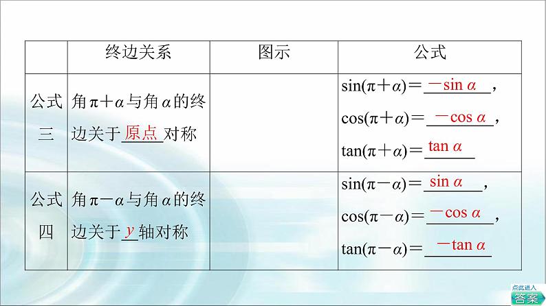 湘教版高中数学必修第一册第5章 5.2 5.2.3第1课时三角函数的诱导公式(一～四)课件+学案+练习含答案08