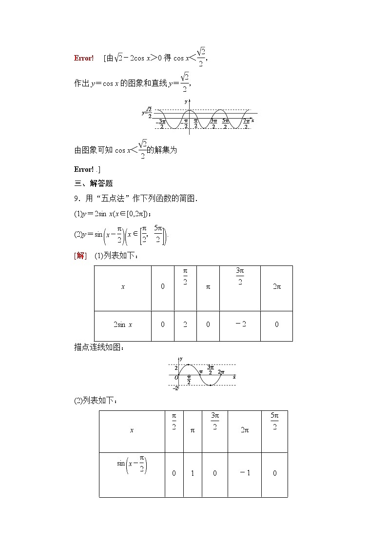 湘教版高中数学必修第一册课后素养落实44正弦函数、余弦函数的图象含答案第3页