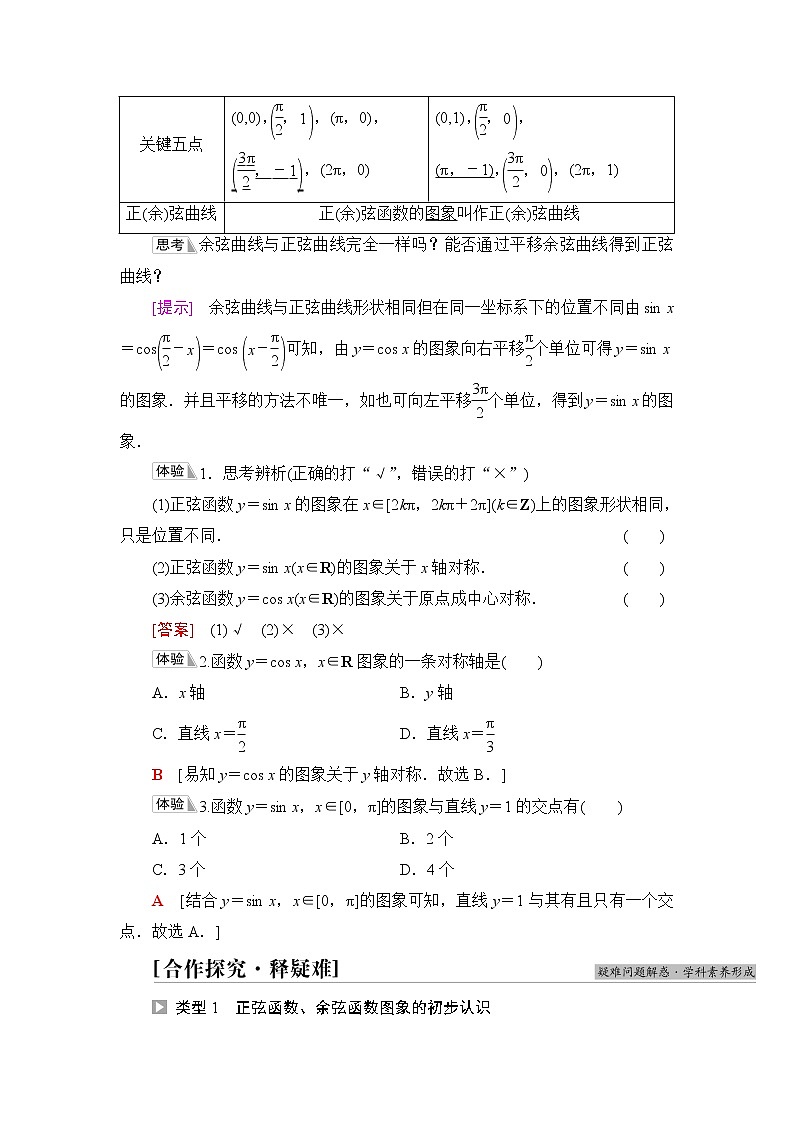 湘教版高中数学必修第一册第5章 5.3 5.3.1第1课时正弦函数、余弦函数的图象学案第2页