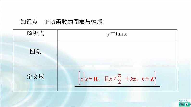 湘教版高中数学必修第一册第5章 5.3 5.3.2正切函数的图象与性质课件第5页