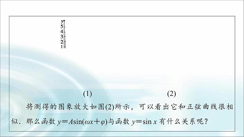 湘教版高中数学必修第一册第5章 5.4 第1课时函数y＝Asin(ωx＋φ)的图象及变换课件+学案+练习含答案05