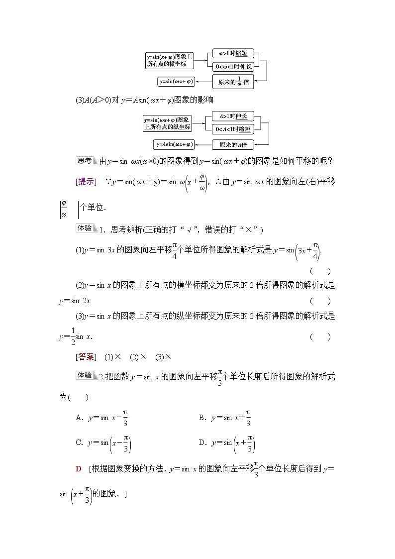 湘教版高中数学必修第一册第5章 5.4 第1课时函数y＝Asin(ωx＋φ)的图象及变换课件+学案+练习含答案02