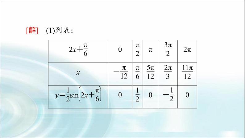 湘教版高中数学必修第一册第5章 5.4 第2课时函数y＝Asin(ωx＋φ)的图象及性质的应用课件+学案+练习含答案05