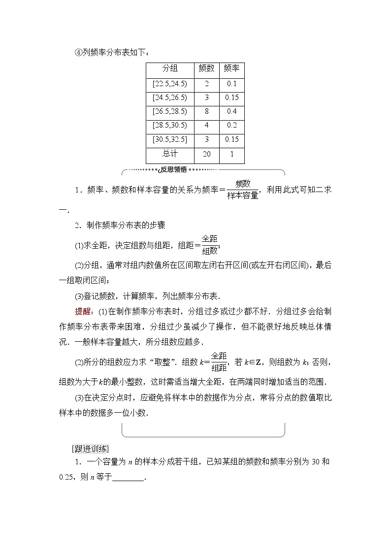 湘教版高中数学必修第一册第6章 6.46.4.3用频率分布直方图估计总体分布课件+学案+练习含答案02