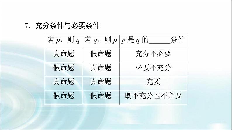 湘教版高中数学必修第一册全书要点速记课件+学案07