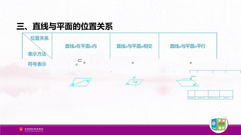 新人教版高中数学必修第二册全套PPT课件（中学数学教材全解）06