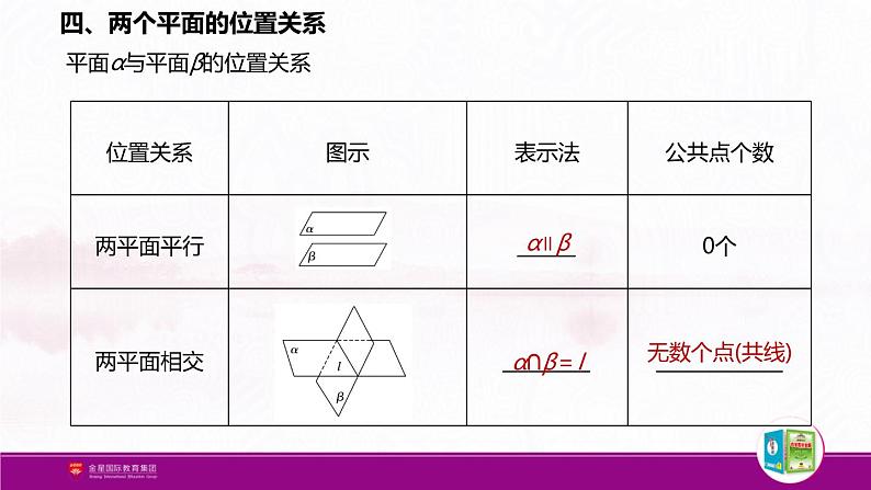 新人教版高中数学必修第二册全套PPT课件（中学数学教材全解）07