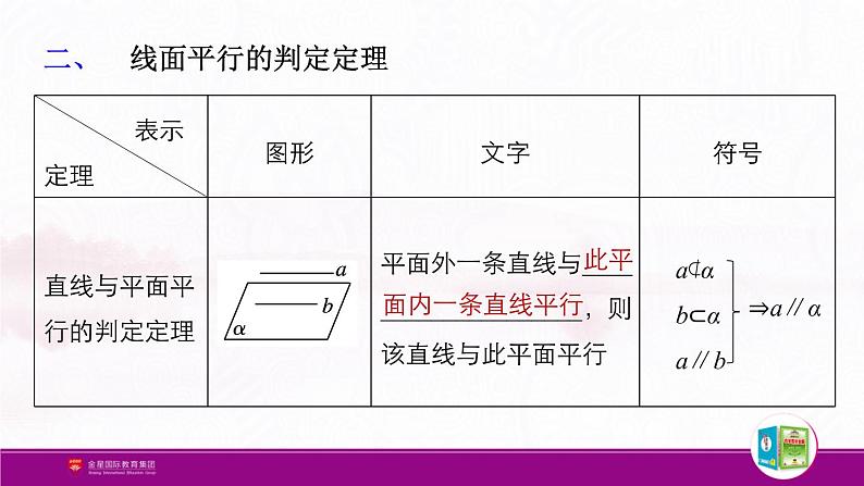 新人教版高中数学必修第二册全套PPT课件（中学数学教材全解）04