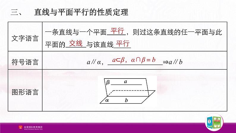 新人教版高中数学必修第二册全套PPT课件（中学数学教材全解）05