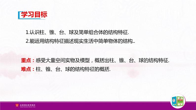 新人教版高中数学必修第二册全套PPT课件（中学数学教材全解）02