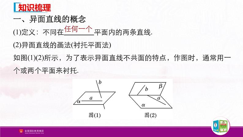新人教版高中数学必修第二册全套PPT课件（中学数学教材全解）03