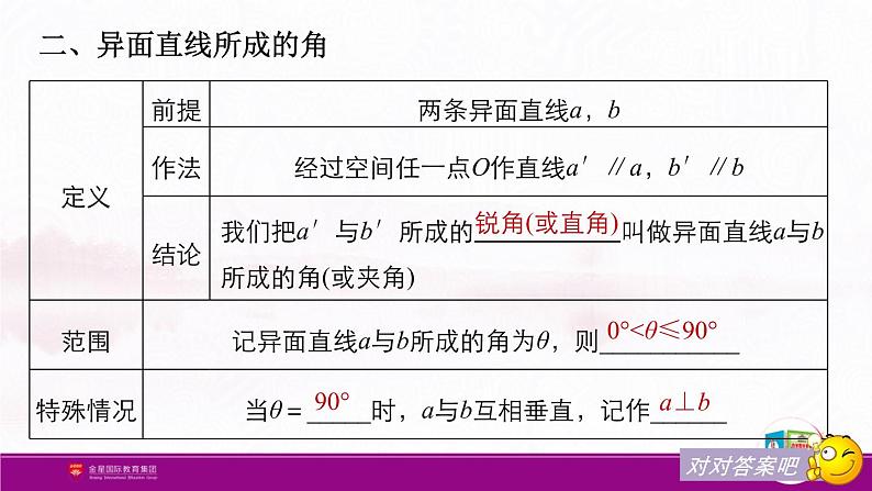 新人教版高中数学必修第二册全套PPT课件（中学数学教材全解）05