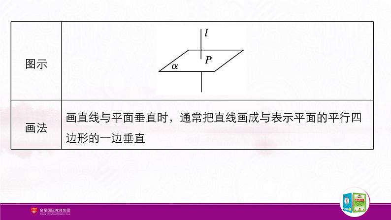新人教版高中数学必修第二册全套PPT课件（中学数学教材全解）07