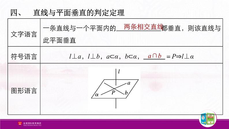 新人教版高中数学必修第二册全套PPT课件（中学数学教材全解）08