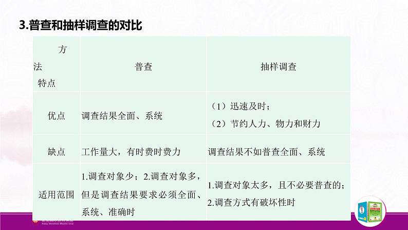新人教版高中数学必修第二册全套PPT课件（中学数学教材全解）04