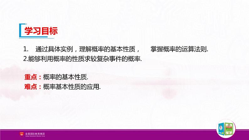 新人教版高中数学必修第二册全套PPT课件（中学数学教材全解）02