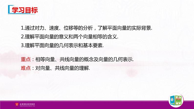 新人教版高中数学必修第二册全套PPT课件（中学数学教材全解）02