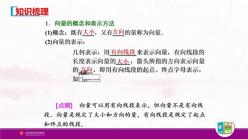 新人教版高中数学必修第二册全套PPT课件（中学数学教材全解）03