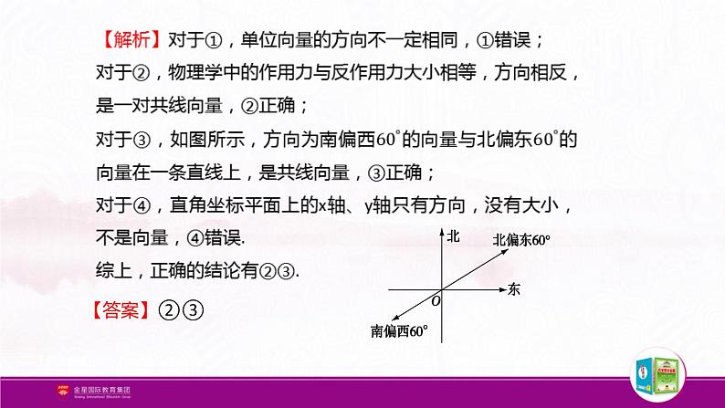 新人教版高中数学必修第二册全套PPT课件（中学数学教材全解）07