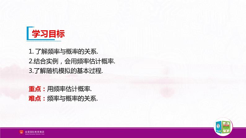 新人教版高中数学必修第二册全套PPT课件（中学数学教材全解）02
