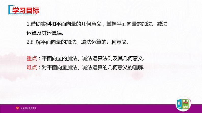 新人教版高中数学必修第二册全套PPT课件（中学数学教材全解）02