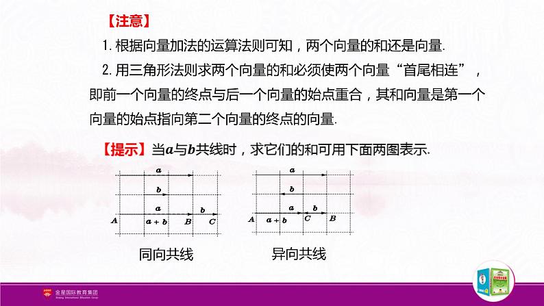 新人教版高中数学必修第二册全套PPT课件（中学数学教材全解）05