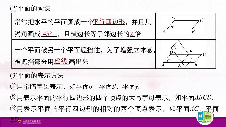 新人教版高中数学必修第二册全套PPT课件（中学数学教材全解）04
