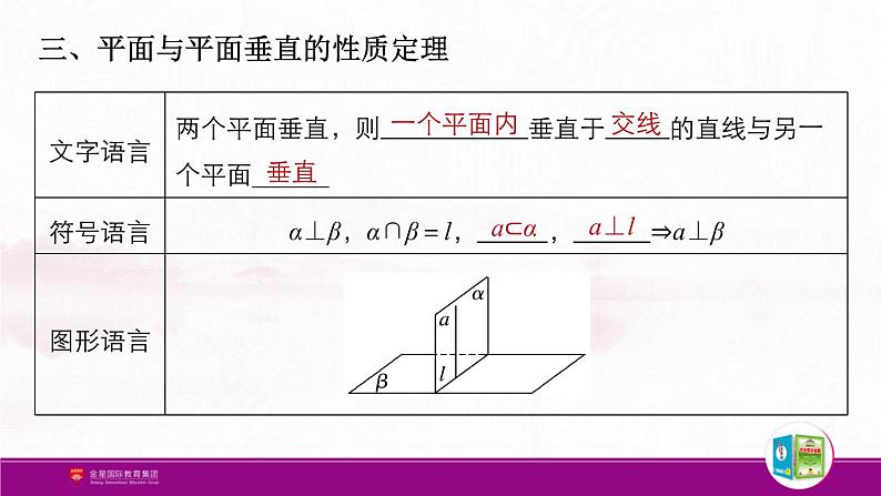 新人教版高中数学必修第二册全套PPT课件（中学数学教材全解）07