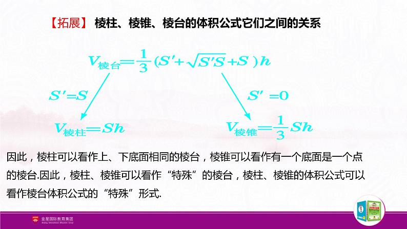 新人教版高中数学必修第二册全套PPT课件（中学数学教材全解）06