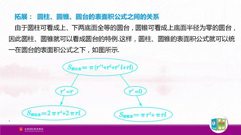 新人教版高中数学必修第二册全套PPT课件（中学数学教材全解）08