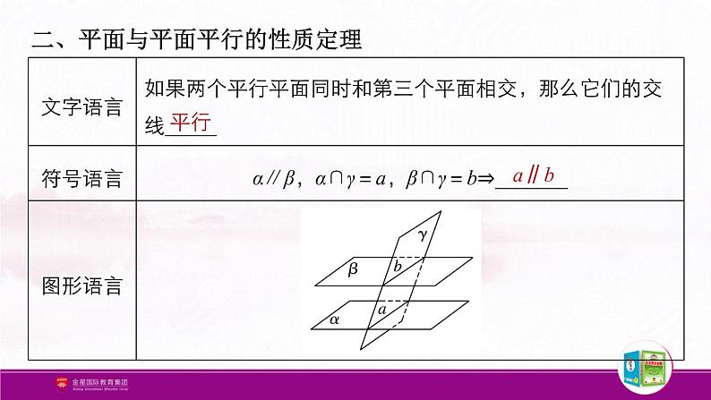 新人教版高中数学必修第二册全套PPT课件（中学数学教材全解）04