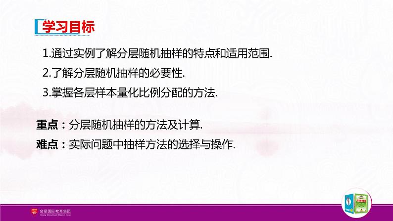 新人教版高中数学必修第二册全套PPT课件（中学数学教材全解）02