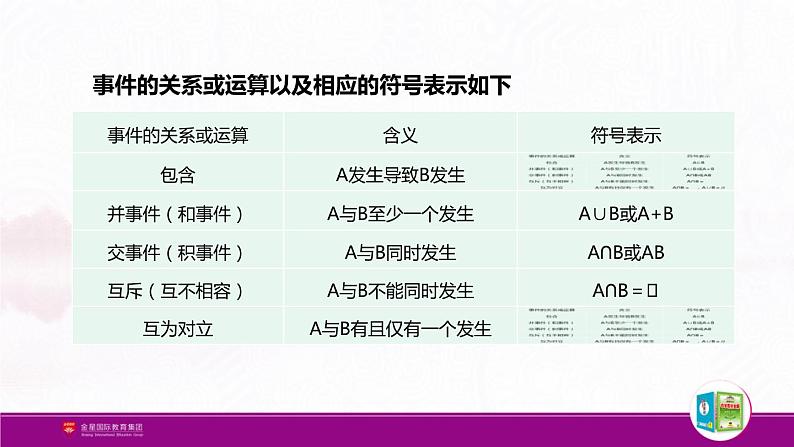 新人教版高中数学必修第二册全套PPT课件（中学数学教材全解）07