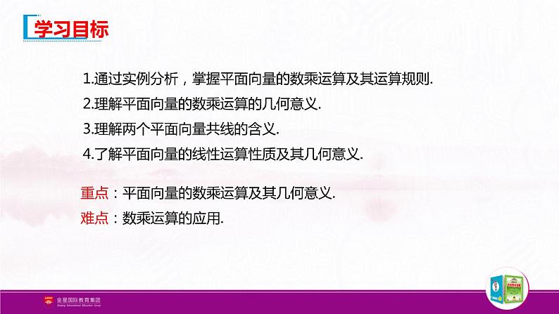 新人教版高中数学必修第二册全套PPT课件（中学数学教材全解）02