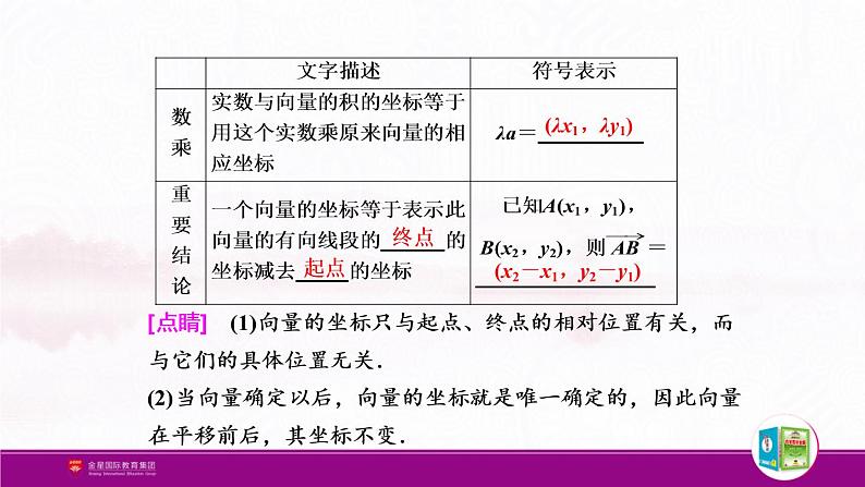 新人教版高中数学必修第二册全套PPT课件（中学数学教材全解）06