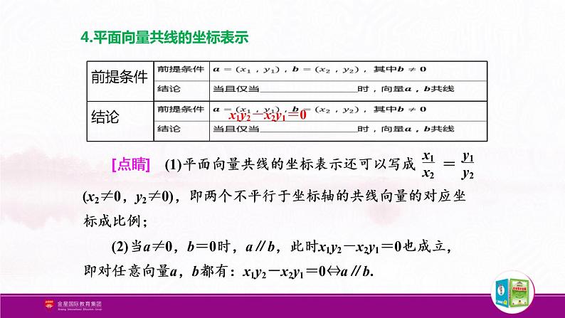 新人教版高中数学必修第二册全套PPT课件（中学数学教材全解）07