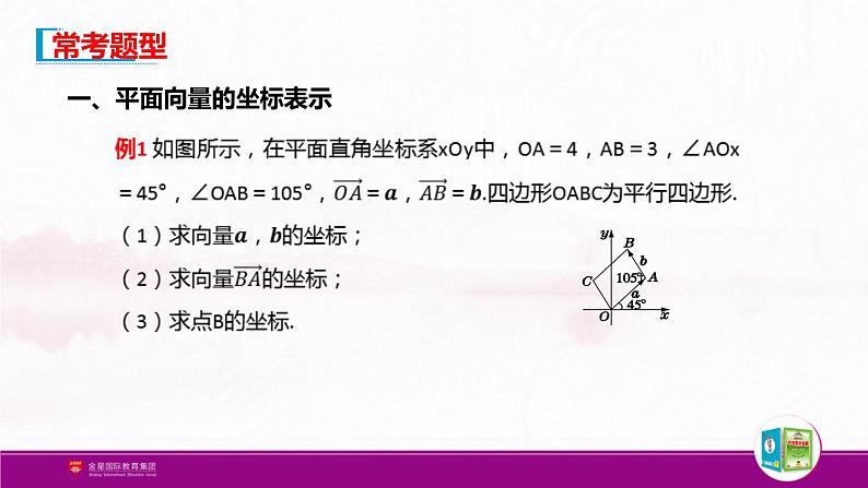 新人教版高中数学必修第二册全套PPT课件（中学数学教材全解）08
