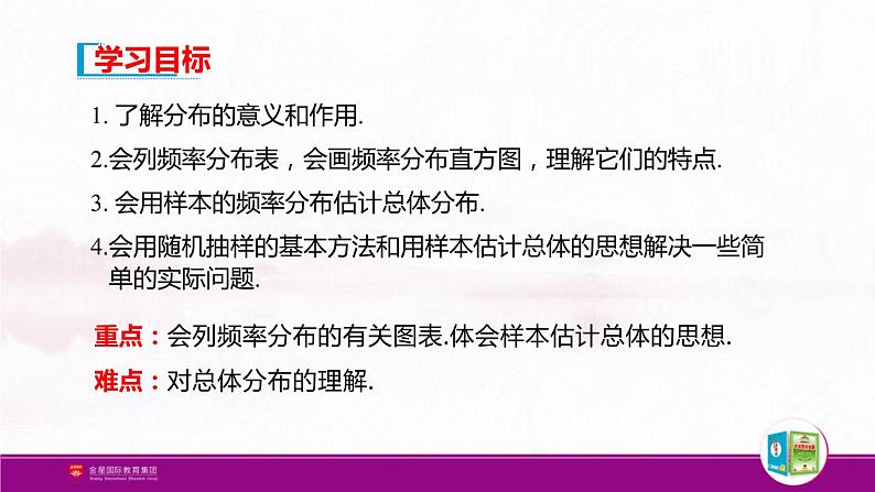 新人教版高中数学必修第二册全套PPT课件（中学数学教材全解）02