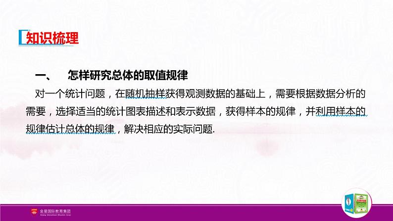 新人教版高中数学必修第二册全套PPT课件（中学数学教材全解）03
