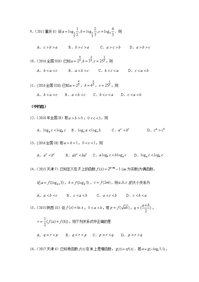 高考数学函数比大小题型总结02