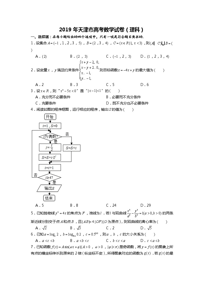 2019年天津市高考数学试卷（理科）第1页