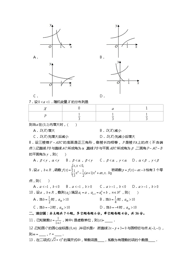 2019年浙江省高考数学试卷第2页