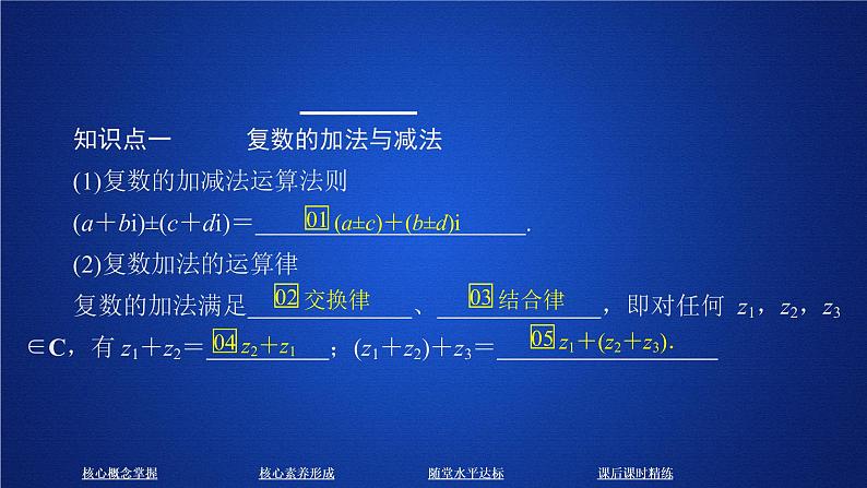 高中数学必修二  《7.2 复数的四则运算》获奖说课课件03