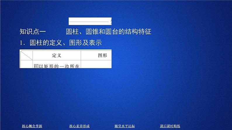 高中数学必修二  《8.1 基本立体图形》精品说课课件第3页