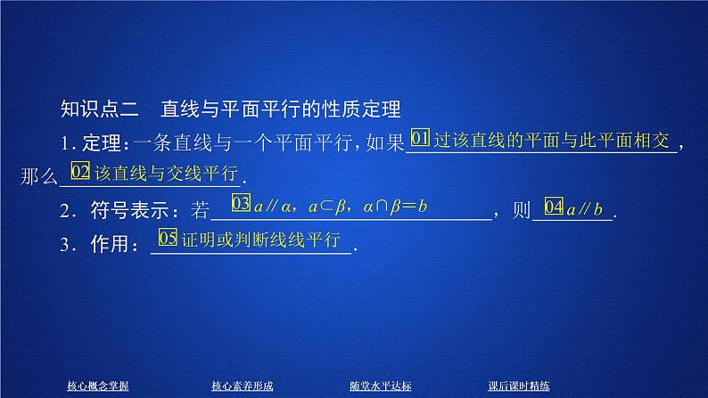 高中数学必修二  《8.5 空间直线、平面的平行》集体备课课件04