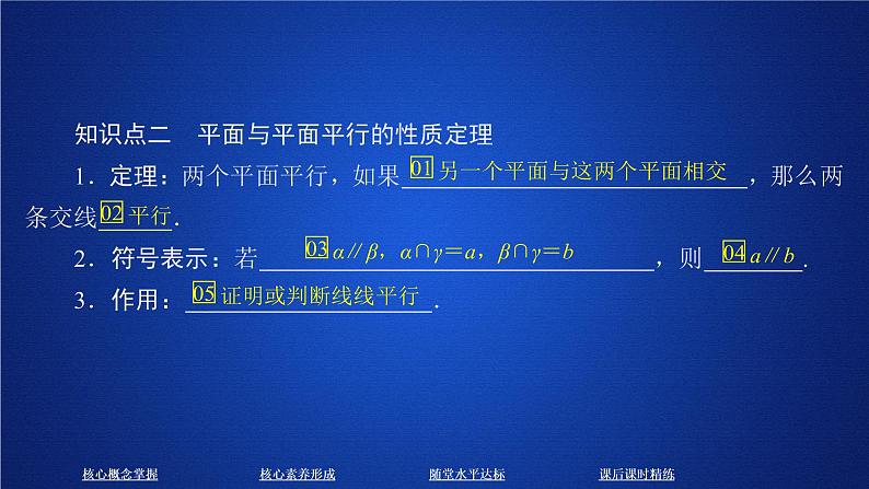 高中数学必修二  《8.5 空间直线、平面的平行》名校名师课件第5页