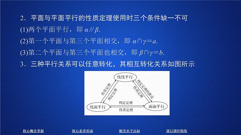 高中数学必修二  《8.5 空间直线、平面的平行》名校名师课件第7页