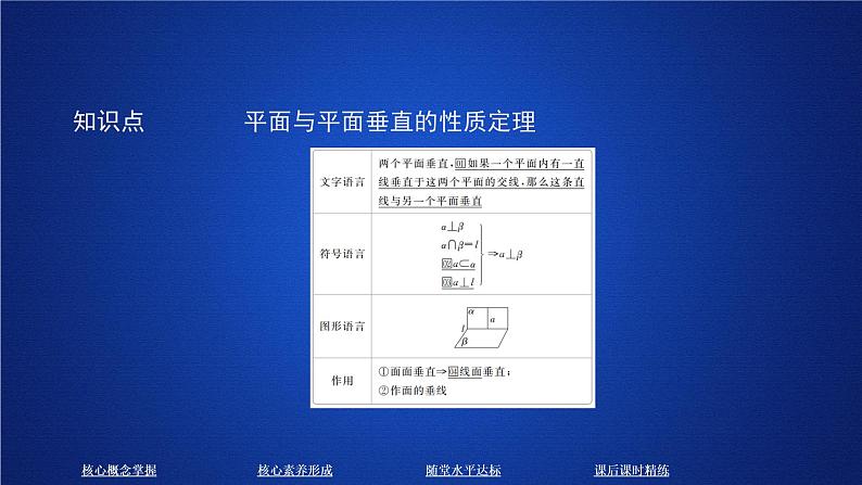 高中数学必修二  《8.6 空间直线、平面的垂直》优秀公开课课件第3页