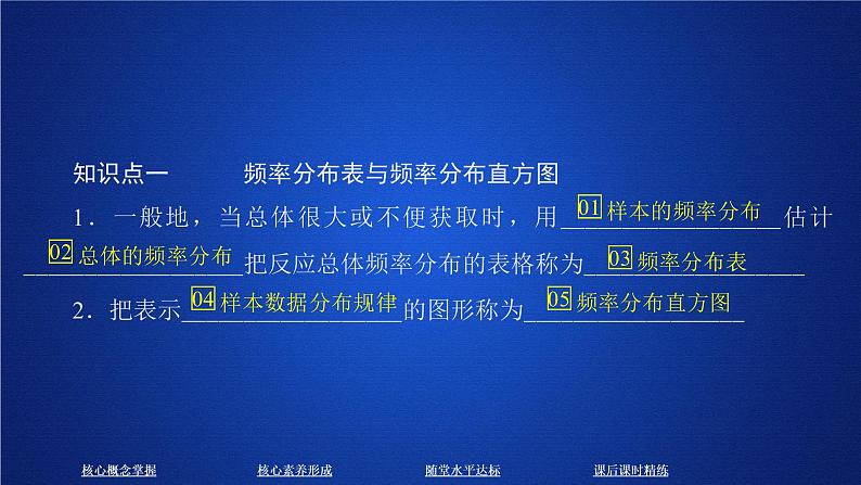 高中数学必修二  《9.2 用样本估计总体》精品说课课件第3页