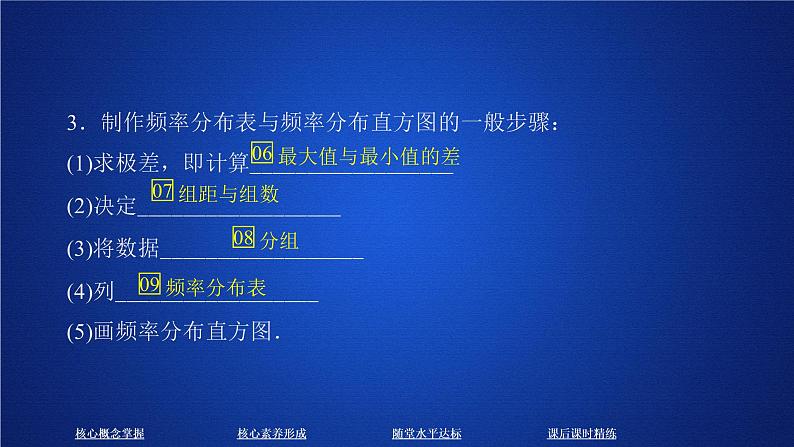 高中数学必修二  《9.2 用样本估计总体》精品说课课件第4页